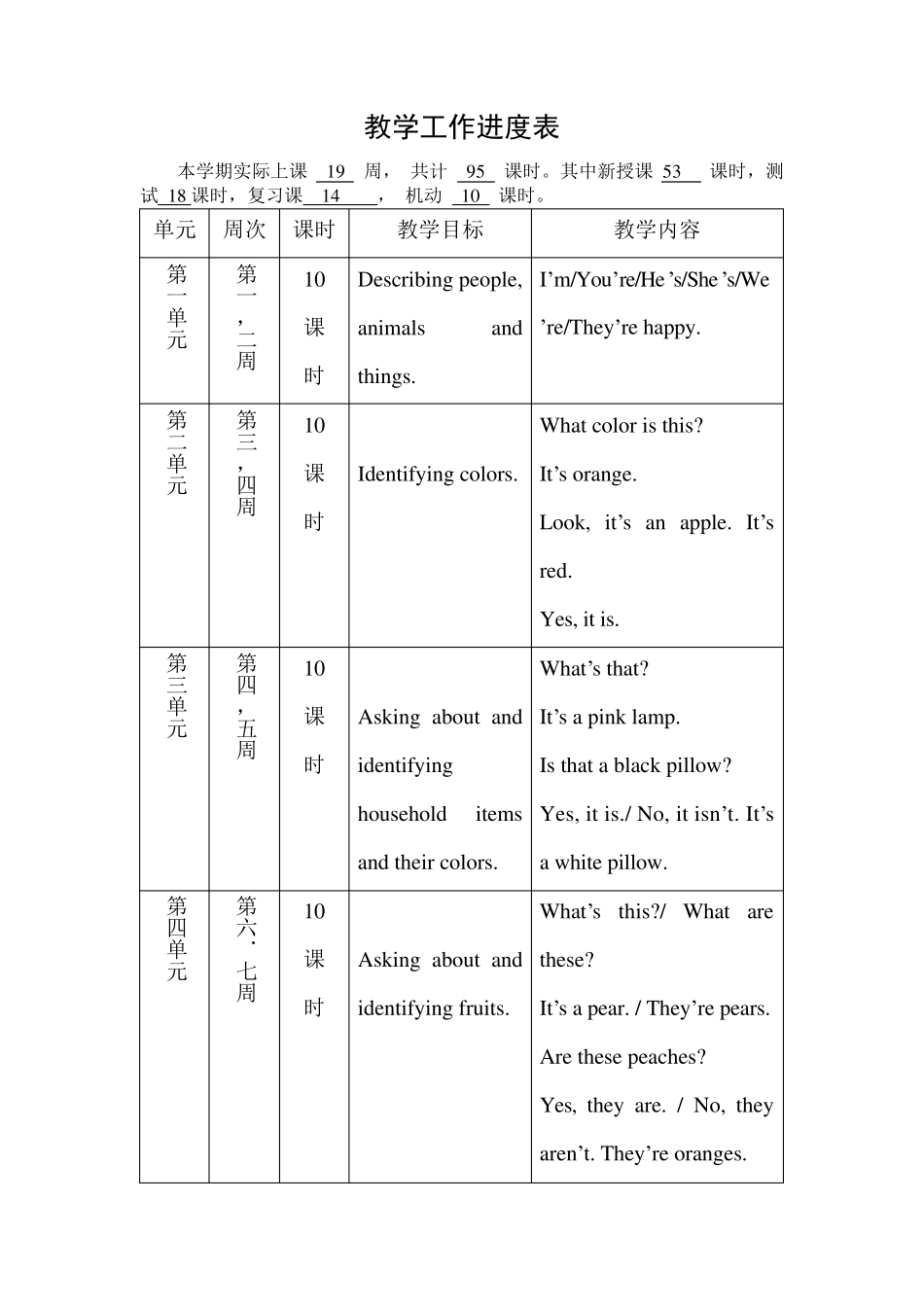 广东版英语三年级下册教学计划_第3页