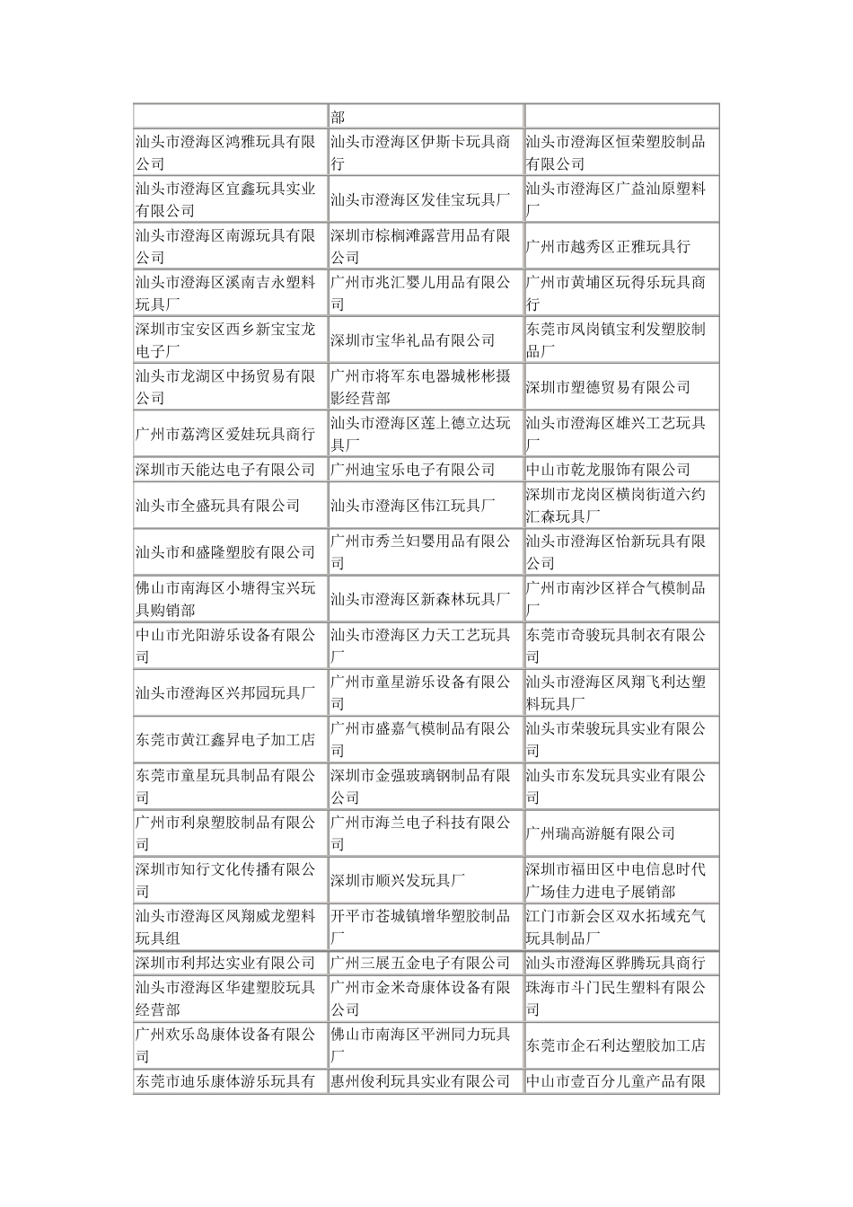 广东玩具行业相关企业_第2页