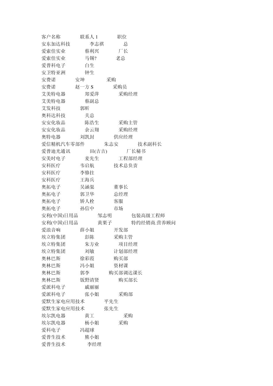 广东生产企业_第1页