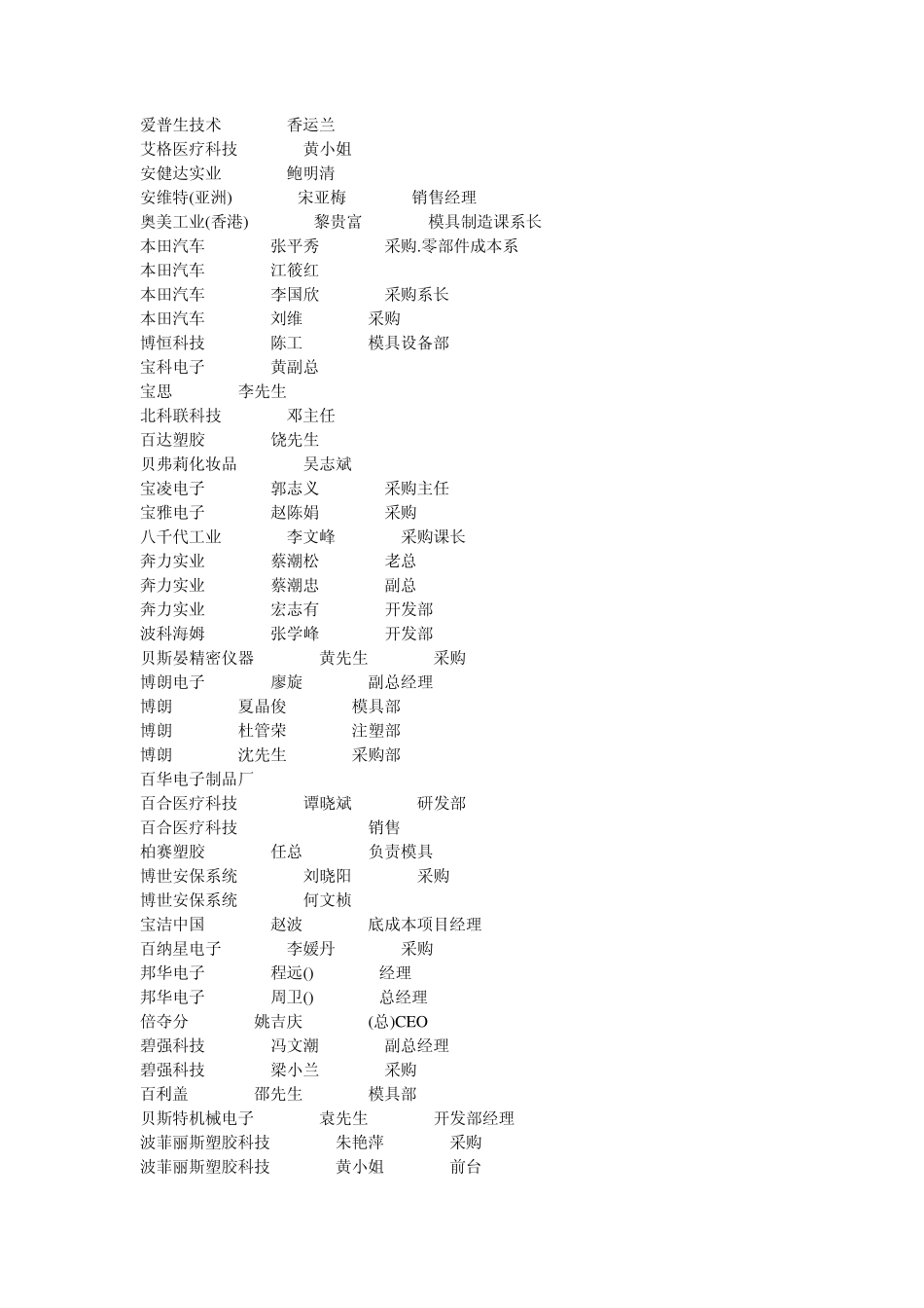 广东生产企业_第2页
