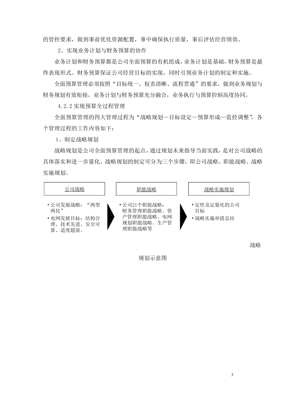 广东电网公司全面预算管理案例分析_第3页