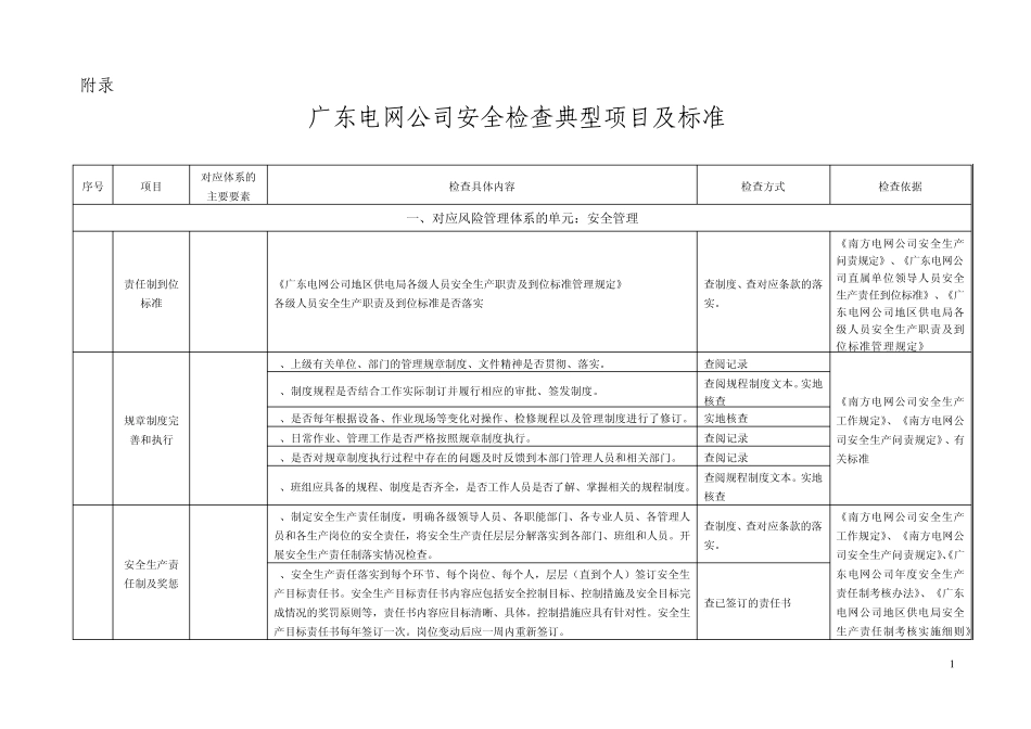 广东电网公司安全检查典型项目及标准_第1页