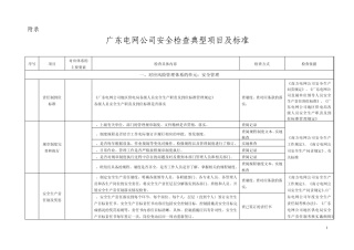 广东电网公司安全检查典型项目及标准