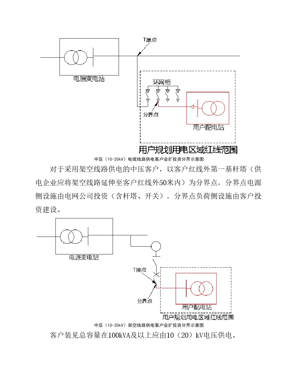 广东电网有限责任公司业扩工程投资界面执行工作指引_第2页