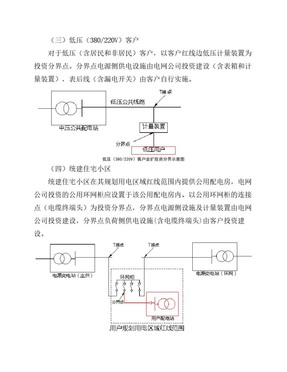 广东电网有限责任公司业扩工程投资界面执行工作指引_第3页