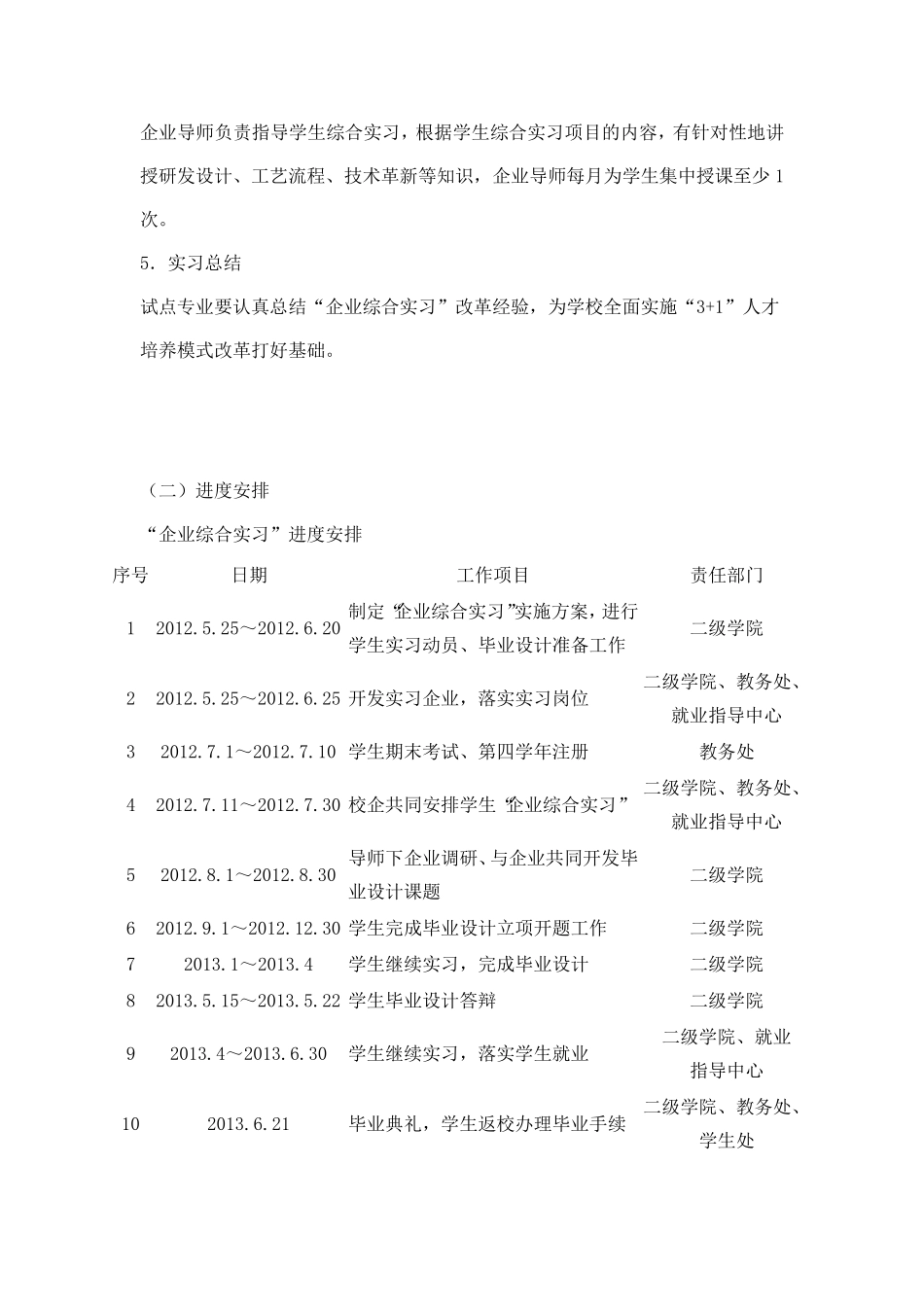 广东白云学院“3+1”试点专业“企业综合实习”工作方案_第3页