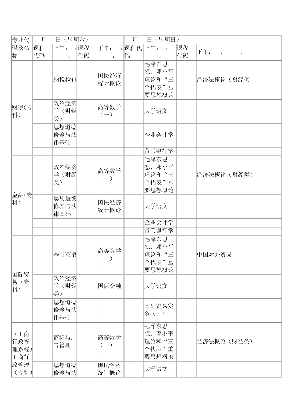 广东省2012年10月自考各专业考试科目及时间安排_第1页