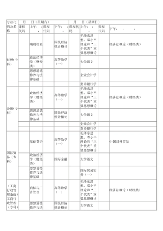广东省2012年10月自考各专业考试科目及时间安排