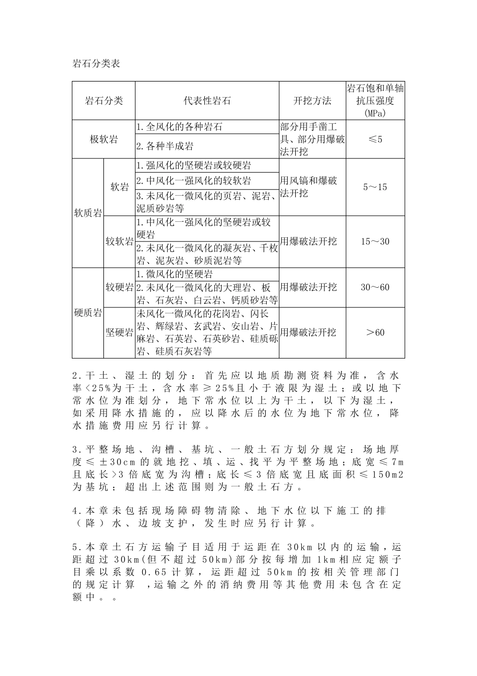 广东省2018定额说明_第2页