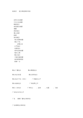 广东省FM电台频道频率列表