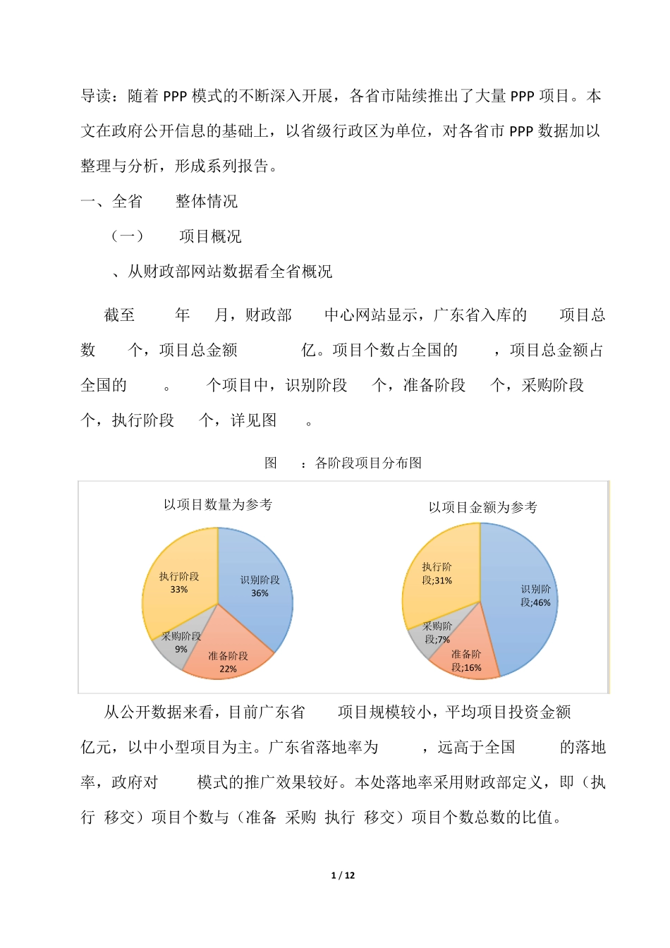 广东省PPP情况分析报告_第1页