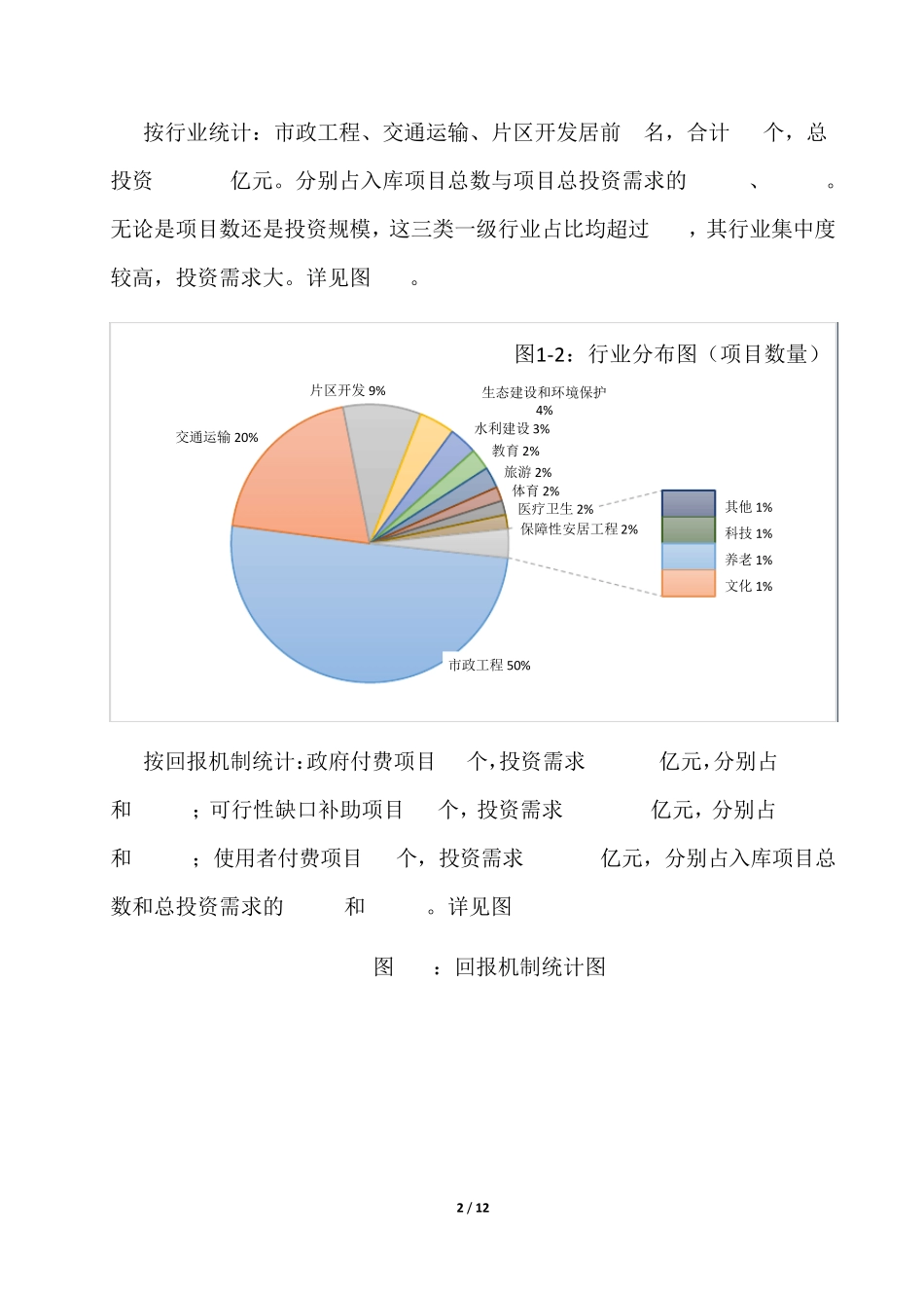 广东省PPP情况分析报告_第2页