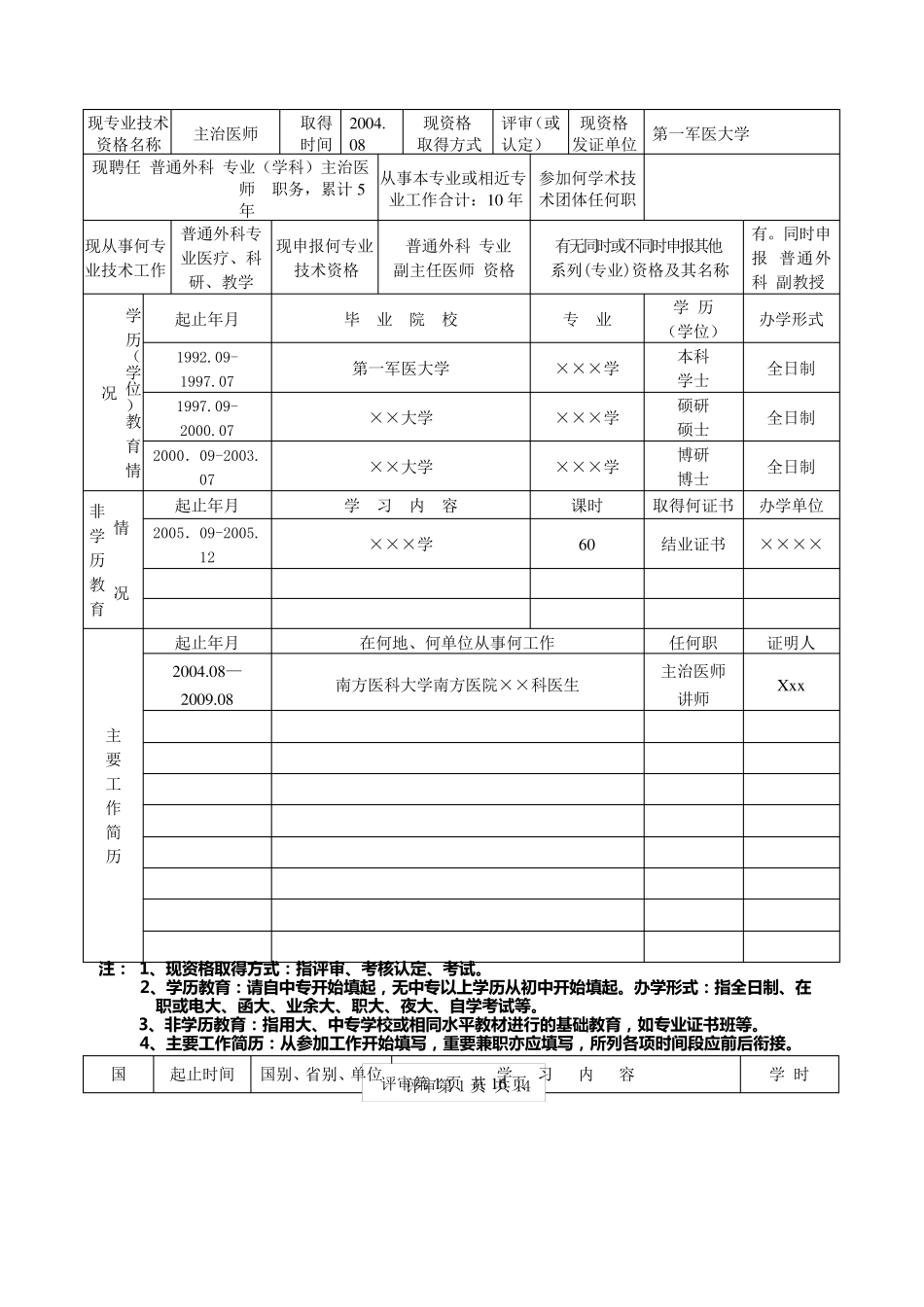 广东省专业技术资格评审表模版_第3页