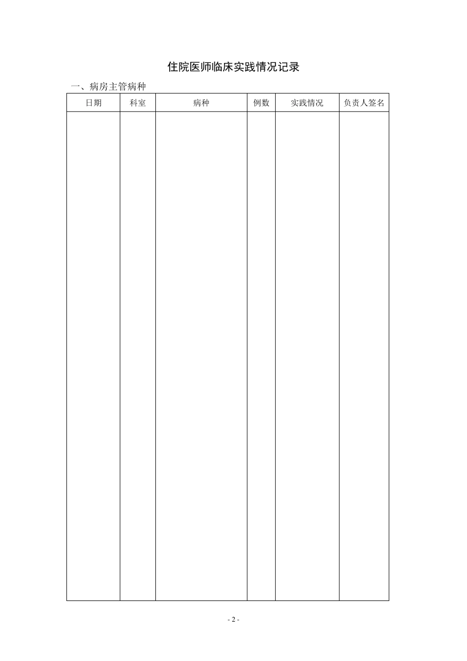 广东省中医住院医师规范化培训登记手册_第3页