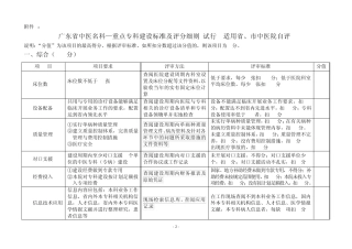 广东省中医名科重点专科建设标准及评分细则(适...