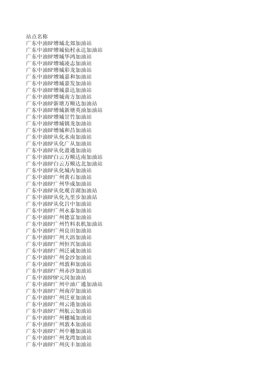广东省中石油及BP加油站_第1页