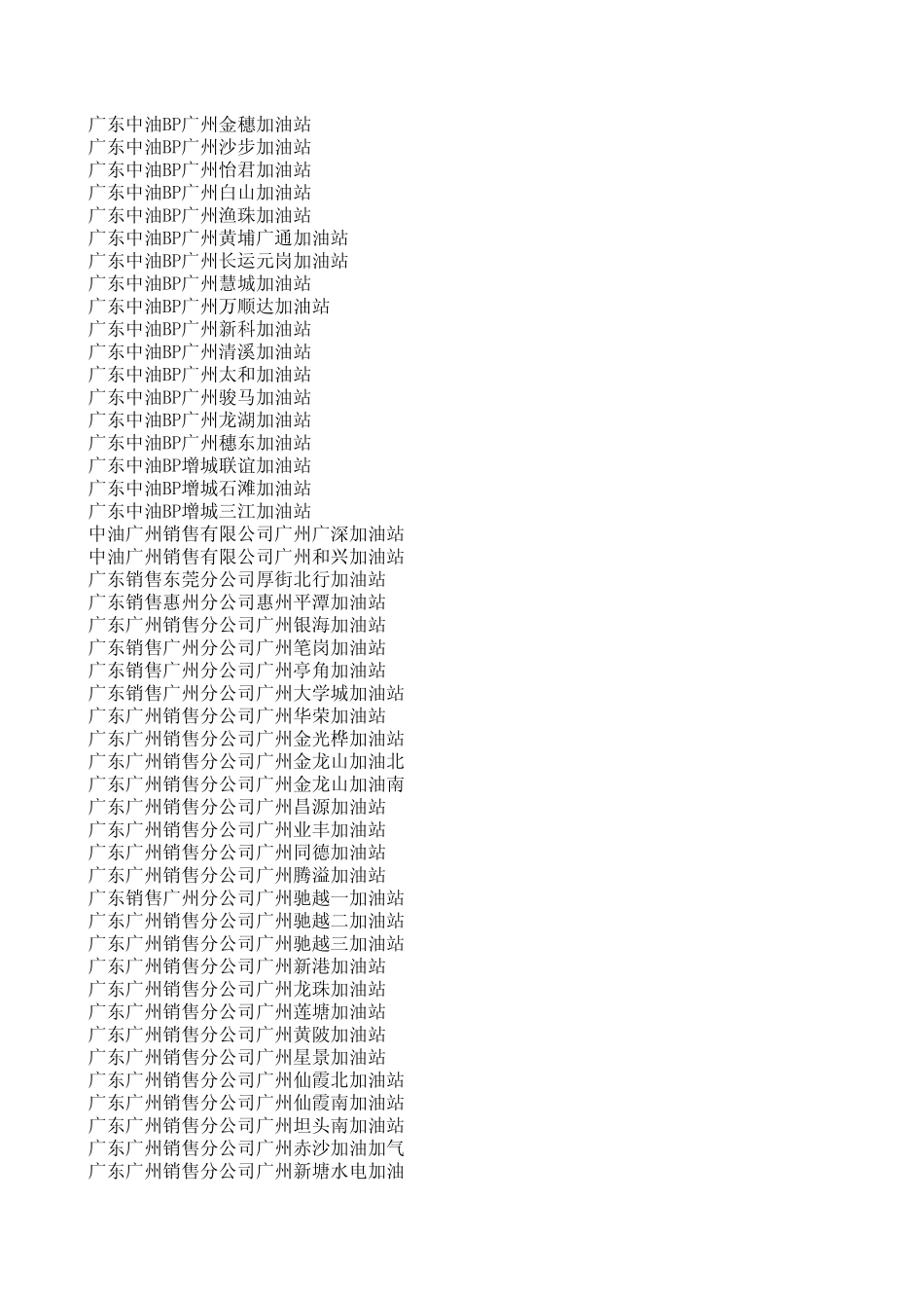 广东省中石油及BP加油站_第3页