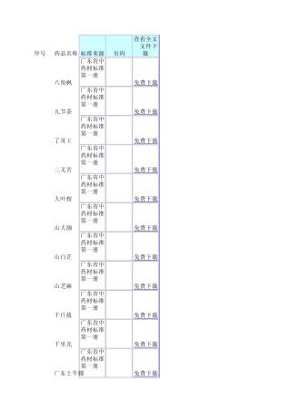 广东省中药材标准第一册(2004)