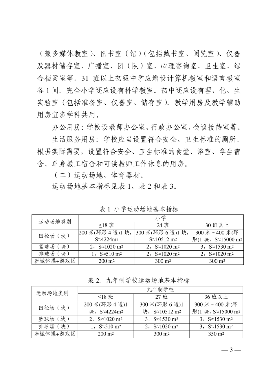广东省义务教育标准化学校标准2013_第3页