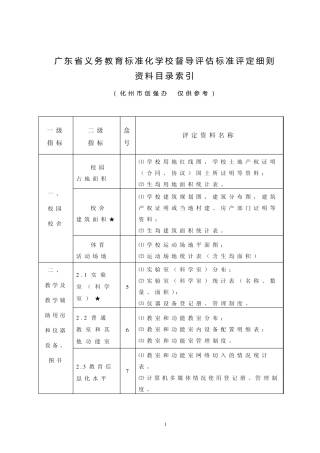广东省义务教育标准化学校督导评估标准评定细则资料目录索引