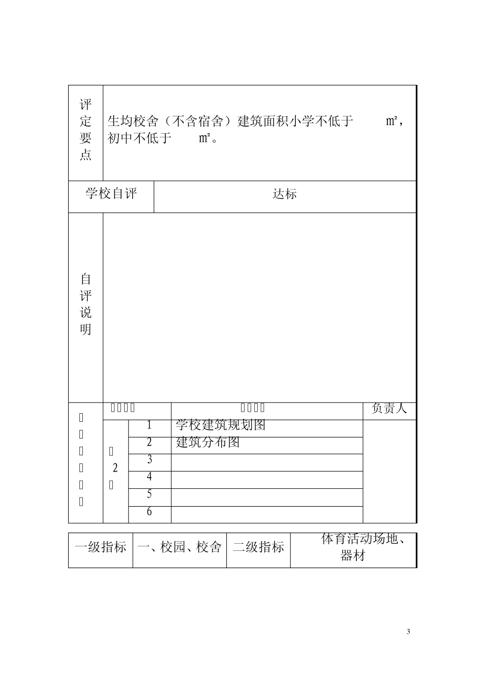 广东省义务教育标准化学校督导评估自评说明_第3页