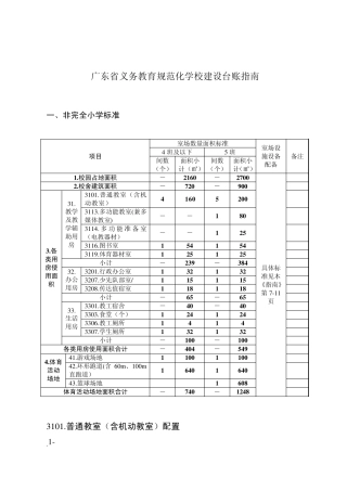 广东省义务教育规范化学校建设台账指南(.编辑后)doc