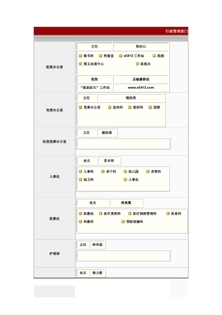 广东省人民医院组织架构