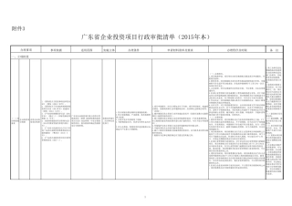 广东省企业投资项目行政审批清单(2015年本)