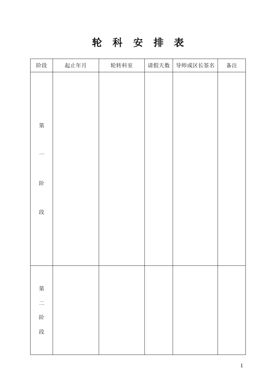 广东省住院医师规范化培训登记手册_第3页