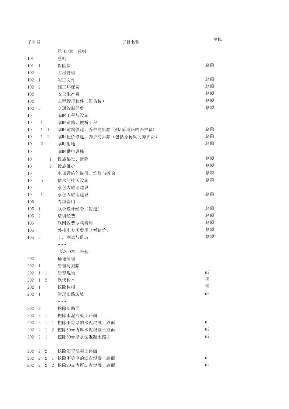 广东省公路工程工程量清单标准格式(2009范本补充)_第1页