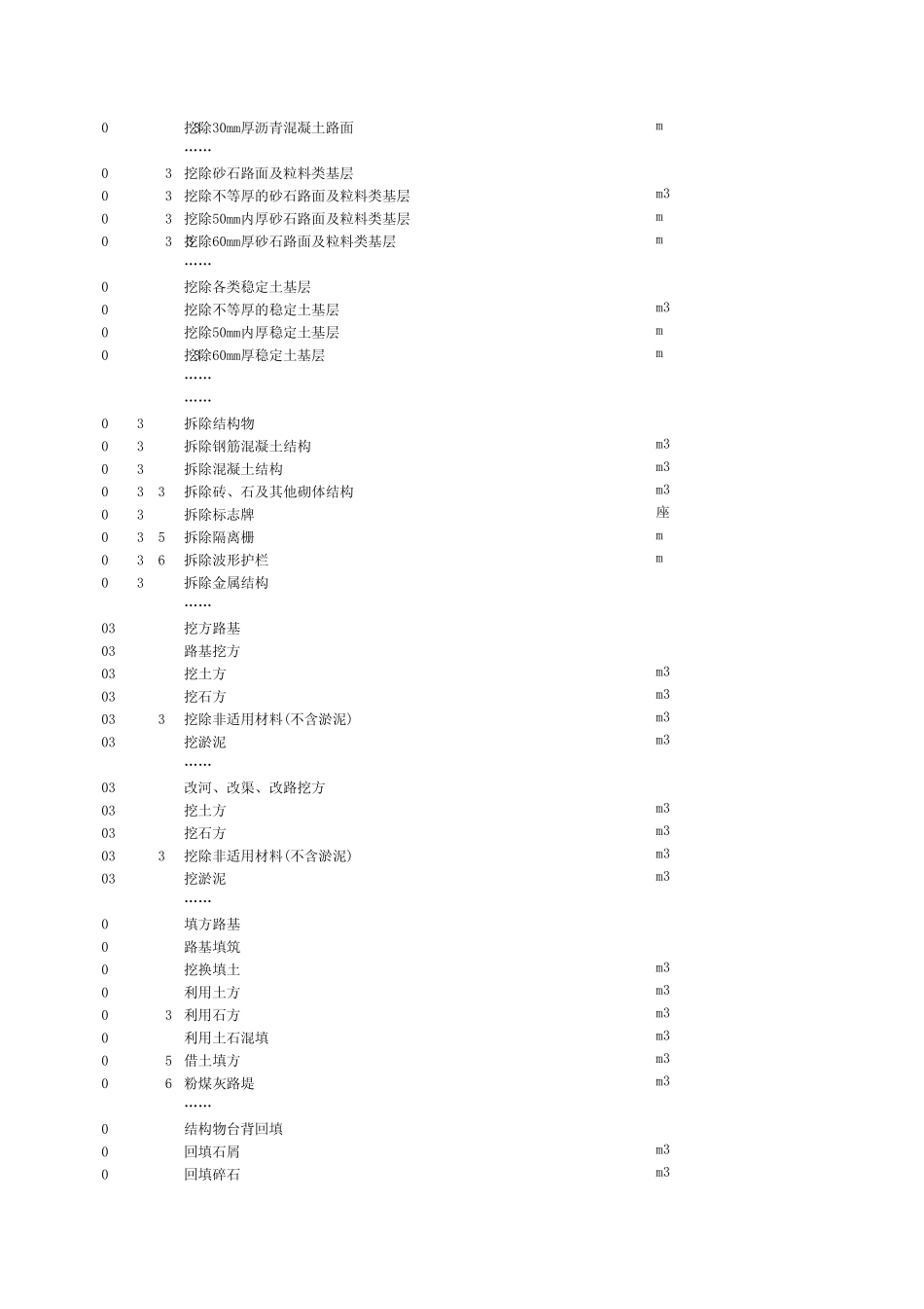 广东省公路工程工程量清单标准格式(2009范本补充)_第2页