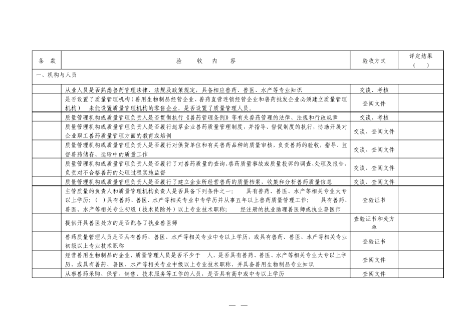 广东省兽药GSP评定标准_第3页