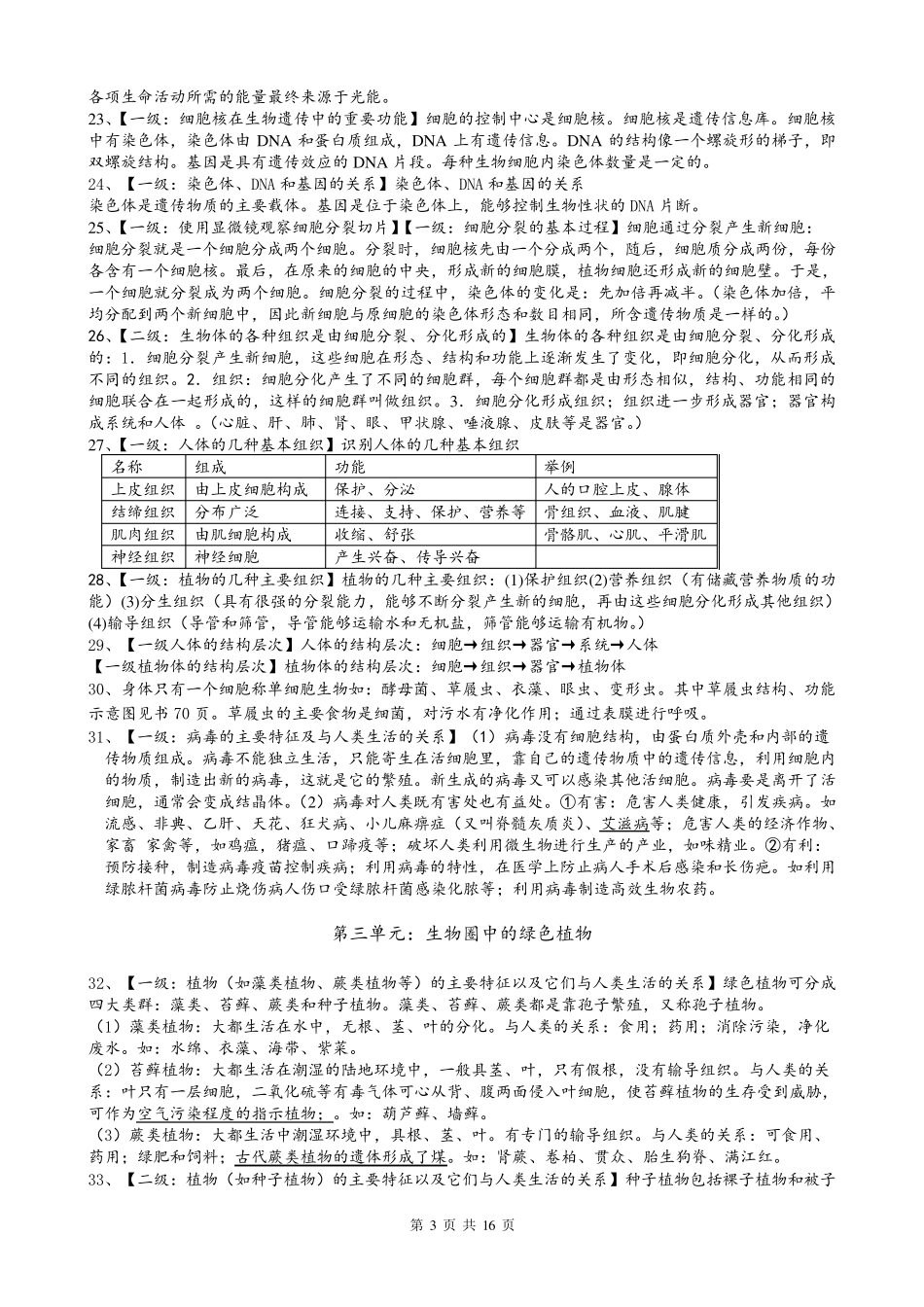广东省初中生物会考复习资料(绝对经典)_第3页