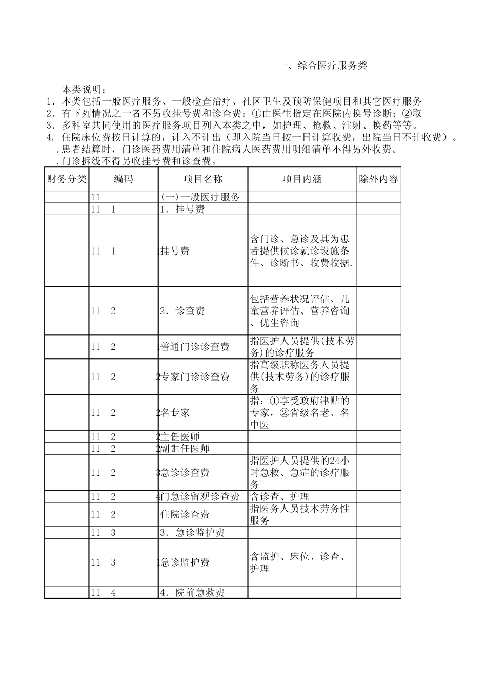 广东省医疗收费项目——综合医疗服务类_第1页