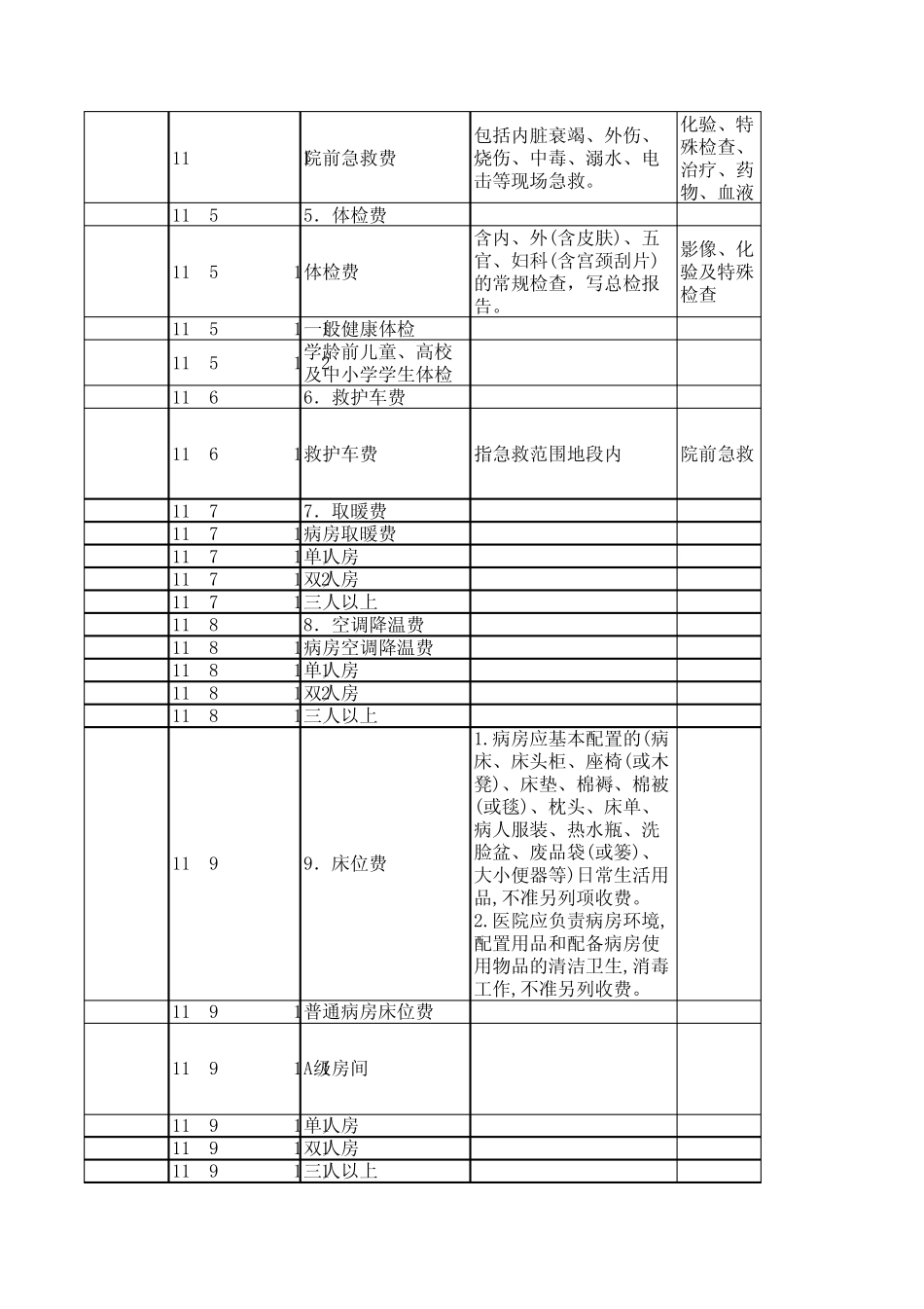 广东省医疗收费项目——综合医疗服务类_第2页