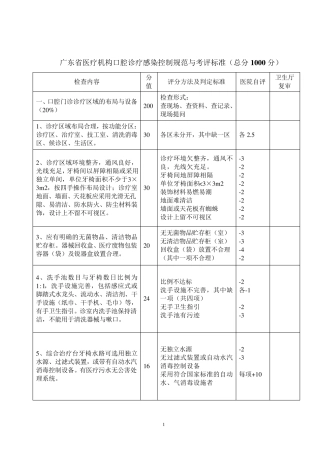 广东省医疗机构口腔诊疗感染控制规范与考评标准