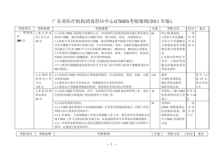 广东省医疗机构消毒供应中心(CSSD)考核细则(2011年版)