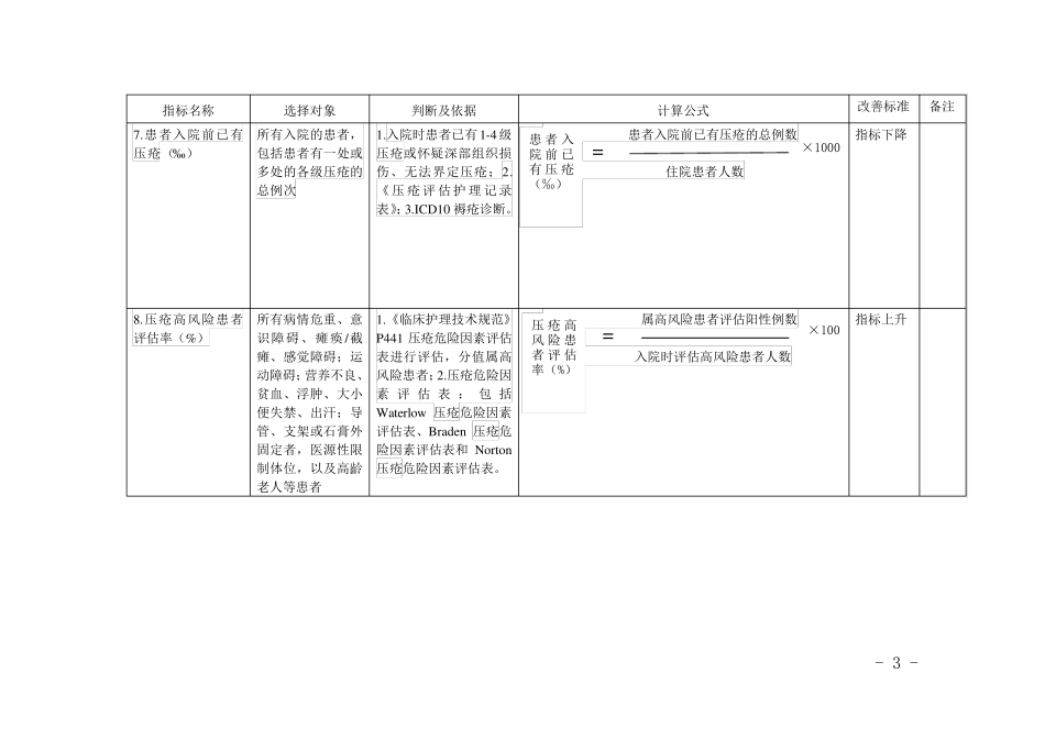 广东省医院临床护理质量管理与控制指标(2014年版)_第3页