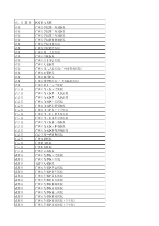 广东省医院等级床位数