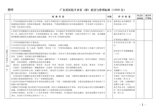 广东省医院手术室(部)建设与管理规范