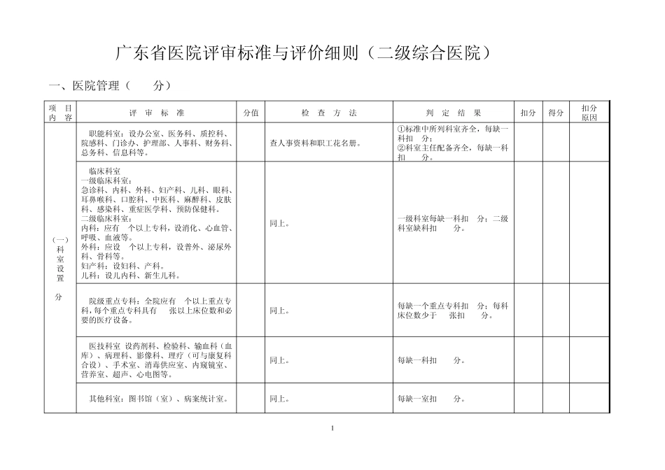 广东省医院等级标准与评价细则(二级综合医院)_第2页
