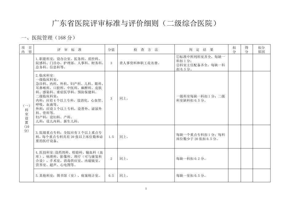 广东省医院评审标准与评价细则(二级综合医院)_第2页