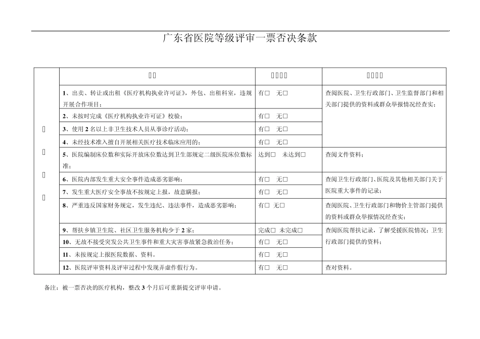 广东省医院评审标准与评价细则(终稿)_第1页