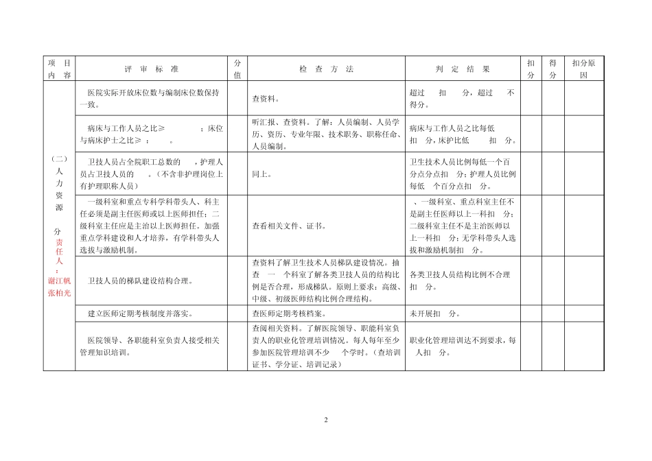广东省医院评审标准与评价细则(终稿)_第3页