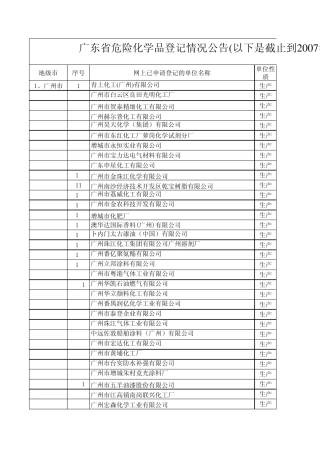 广东省危险化学品登记情况公告1