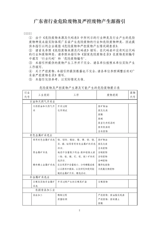 广东省危险废物和严控废物产生源指引