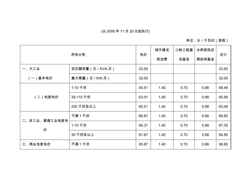 广东省各地电价(含峰谷报价)_第3页