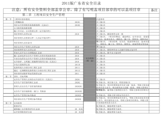 广东省安全资料分盒目录