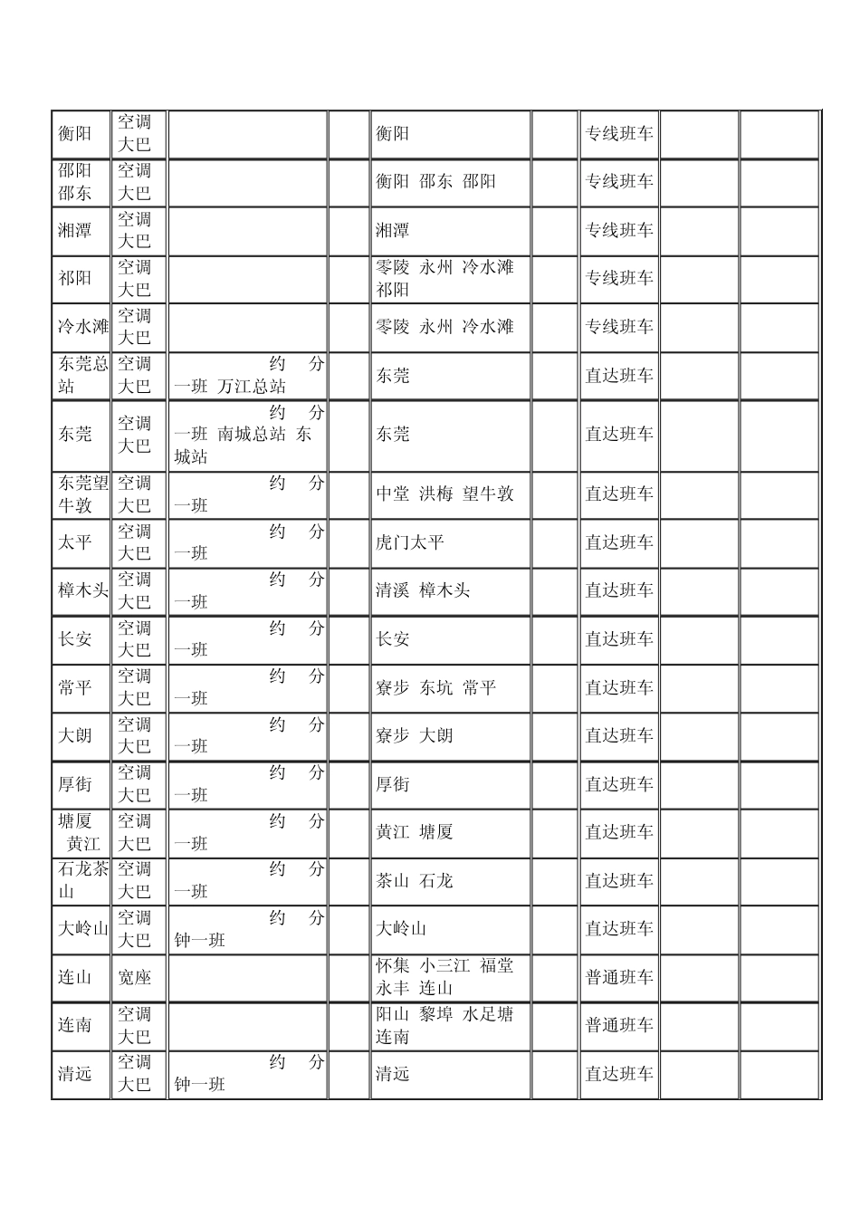 广东省客运站时刻表_第2页