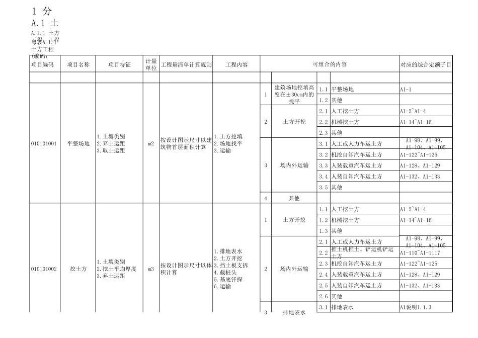 广东省建筑工程工程量清单计价指引_第1页